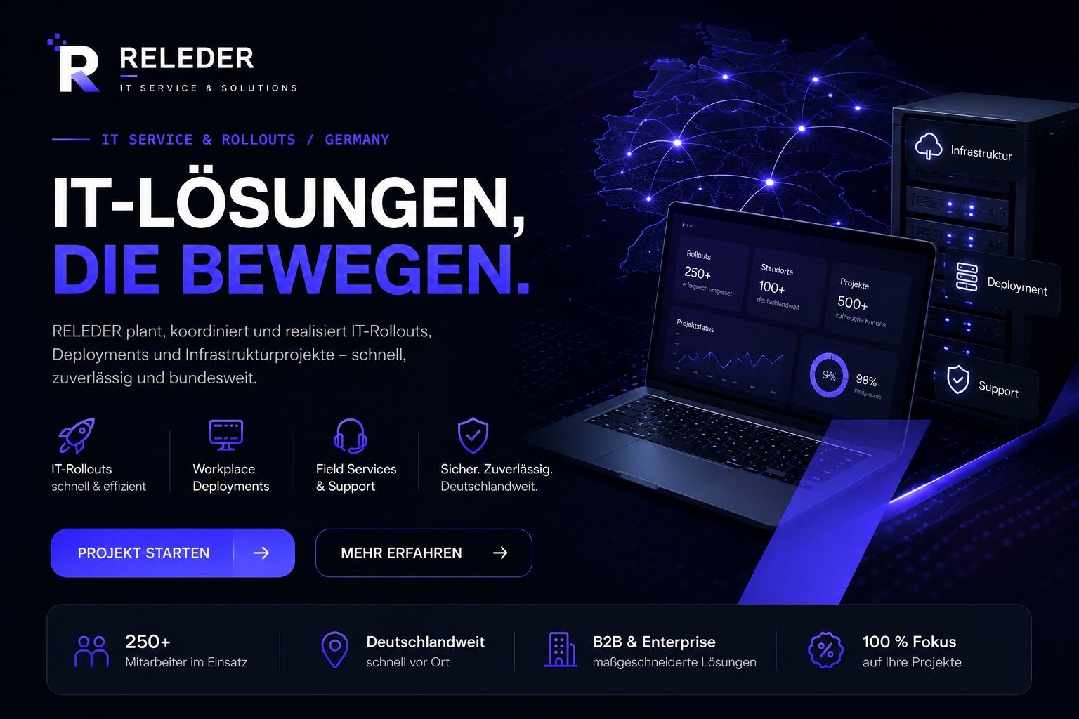 RELEDER IT Service & Solutions – IT-Rollout-Techniker im Serverraum mit Workplace Deployments, Field Services und Infrastruktur
